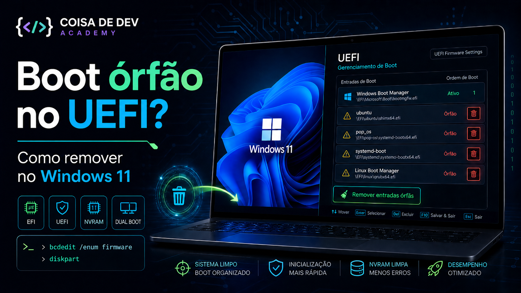 Como remover entradas de boot órfãs do Linux no Windows 11 UEFI